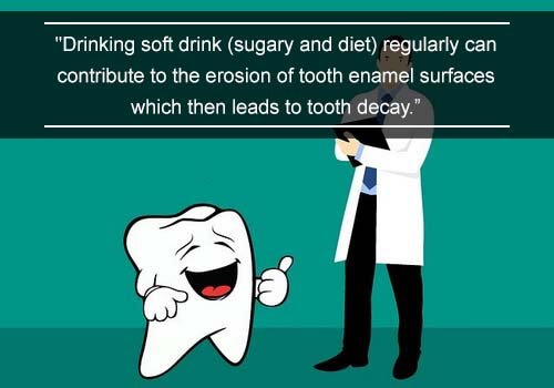 Student Eating Habits-Facts