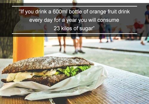 Student Eating Habits-Facts