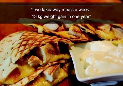 Student Eating Habits-Facts