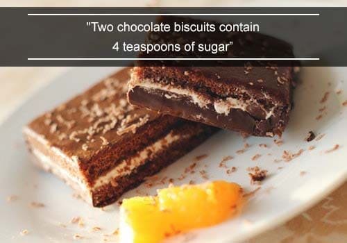 Student Eating Habits-Facts