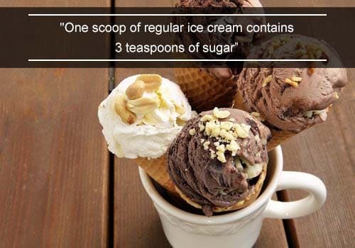 Student Eating Habits-Facts