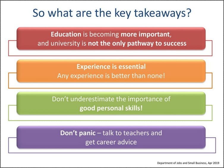 Find Job-Must Read Tips