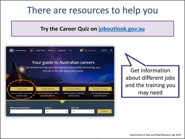 Find Job-Must Read Tips