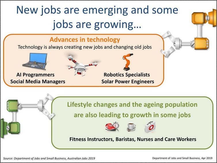 Find Job-Must Read Tips