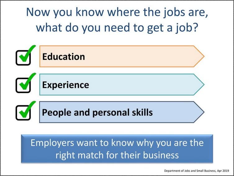 Find Job-Must Read Tips